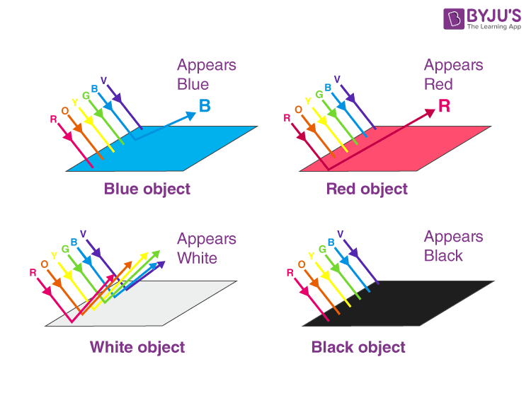 _images/color.png